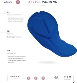 Rogelli Core - Lange Fietsbroek Met Bretels - Dames - Maat L - Zwart -Fietsuitrusting Winkel 1123x1200