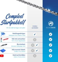 Blazing Bikers Fietsketting Reiniger Set -Fietsuitrusting Winkel 1130x1200 4