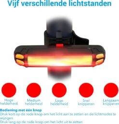 TIGIOO Fietslamp - Fietslampjes Set Koplamp - Fietslamp Voorlicht & Achterlicht USB Oplaadbaar -Fietsuitrusting Winkel 1155x1200 4