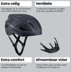 BBB Cycling Kite 2.0 Racefiets Helm - Mountainbike Helm - Wielrenhelm - Sporthelm - Mat Zwart - Maat L - BHE-29B -Fietsuitrusting Winkel 1181x1200