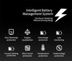 F-Wheel DYU A5 - Elektrische Vouwfiets - E Bike - 14 Inch - 7.5 Ah - 25km/u - Zwart 25 F-Wheel DYU A5 - Elektrische Vouwfiets - E Bike - 14 Inch - 7.5 Ah - 25km/u - Zwart -Fietsuitrusting Winkel 1200x1012 1