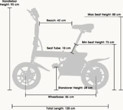 Windgoo B20 Elektrich Fiets E Bike Vouwfiets - Gashendel Versie -Fietsuitrusting Winkel 1200x1072