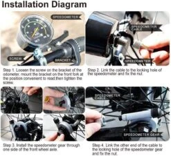 Mechanische Retro Kilometerteller Voor Fietsen - Analoge Fiets Snelheidsmeter - Retro Fietscomputer - Kilometerteller Fiets - Snelheidsmeter Fiets -Fietsuitrusting Winkel 1200x1097 6