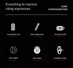 Fast Trax V1 - 14 Inch - Elektrische Fiets - E Bike - Elektrische Vouwfiets -Fietsuitrusting Winkel 1200x1108 1