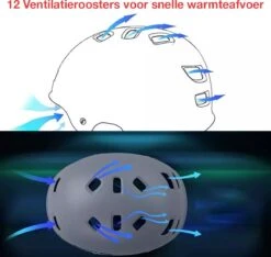 DesignX Fietshelm Elektrische Fiets Helm Universeel Volwassenen Dames/Heren - CE Gecertificeerd -Fietsuitrusting Winkel 1200x1137 2