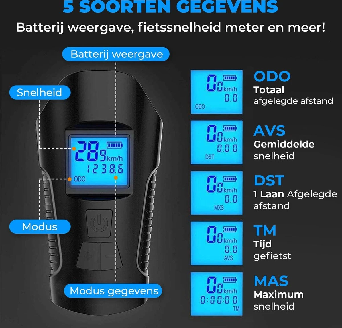 Seidon™ - Fietslamp - Fietsverlichting - Fietslampjes - Fiets Snelheidsmeter - LED Display - Klok - Fietsbel 6 Seidon™ - Fietslamp - Fietsverlichting - Fietslampjes - Fiets Snelheidsmeter - LED Display - Klok - Fietsbel - Afbeelding 4