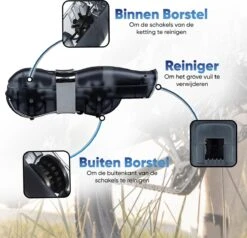 Fietsketting Reiniger - Fietsonderhoud - Kettingreiniger - Zwart -Fietsuitrusting Winkel 1200x1154 4