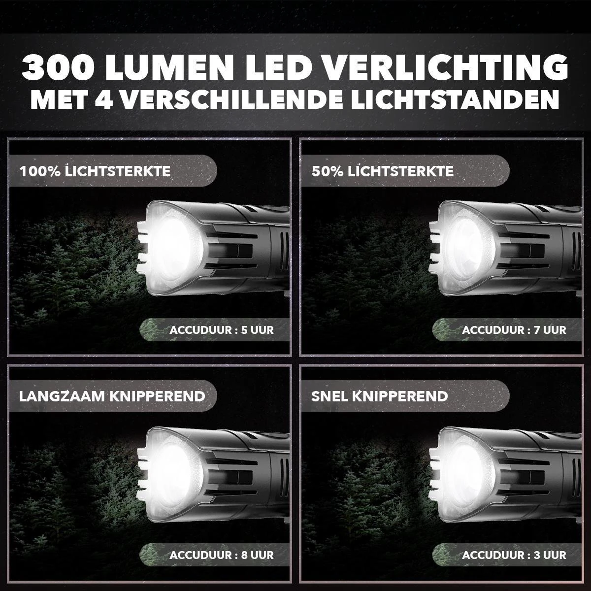 LED Fietsverlichting Set – Oplaadbaar Via USB - Voorlicht En Achterlicht - Waterbestendig - Complete Fietslamp Set 5 LED Fietsverlichting Set – Oplaadbaar Via USB - Voorlicht En Achterlicht - Waterbestendig - Complete Fietslamp Set - Afbeelding 3