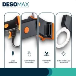 DesoMax® Fietslicht Achterlicht LED USB Oplaadbaar Helder Rond - Achterlicht Voor Racefiets En MTB – Herkenningslicht -Fietsuitrusting Winkel 1200x1200 495