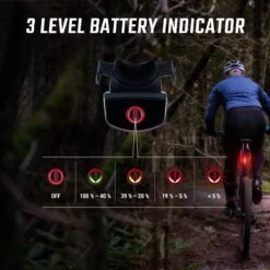 Sigma BUSTER RL 80 Flash USB Fiets Achterlicht - 80 Lumen - Oplaadbaar -Fietsuitrusting Winkel 1200x1200 526