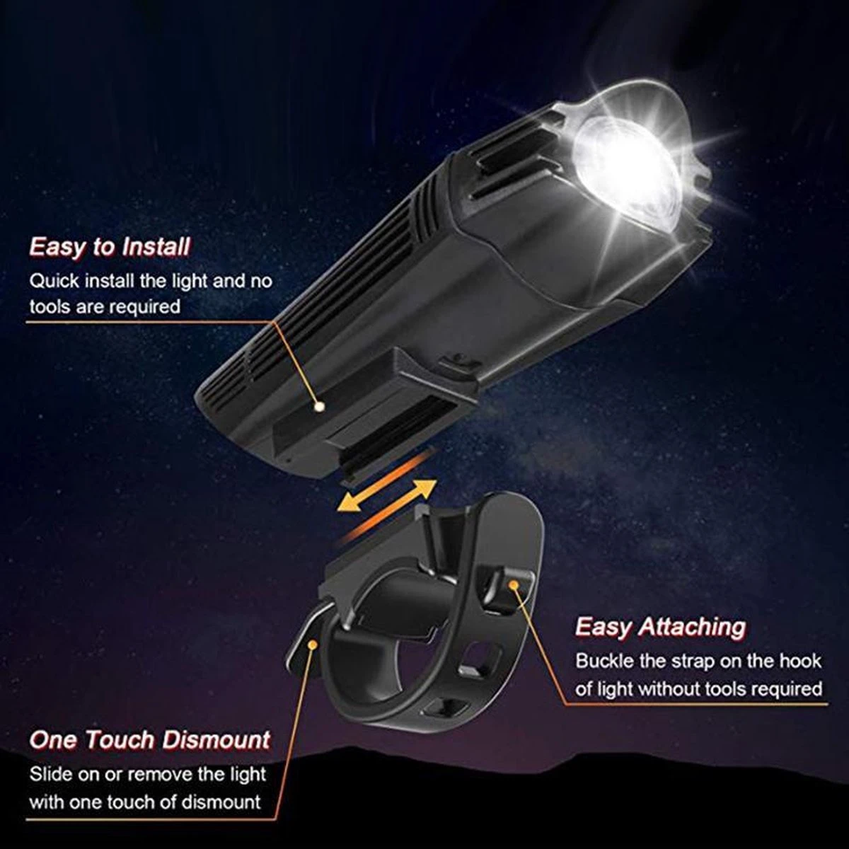 FIEZIO Fietsverlichting - USB Oplaadbaar LED Fietslampen – Waterdicht 8 FIEZIO Fietsverlichting - USB Oplaadbaar LED Fietslampen – Waterdicht - Afbeelding 6