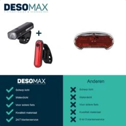 DesoMax® Fietsverlichting Set USB Oplaadbaar Heldere Fietslamp - Voorlicht - Achterlicht - Koplamp - Achterlamp -Fietsuitrusting Winkel 1200x1200 645