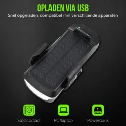4-in-1 Fietslamp Voorlicht Mét Telefoonhouder - USB Oplaadbaar - Met Powerbank én Toeter - Racefiets Verlichting - Fietslicht Voorlicht Usb Oplaadbaar - Fietsverlichting Set - Licht Voor Fiets - Bike Light -Fietsuitrusting Winkel 1200x1200 653