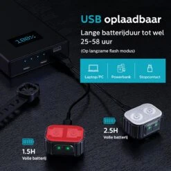 Inlustro Fietslamp Set - Voorlicht / Achterlicht - LED Fietslampjes Rood En Wit - Fietslicht Koplamp - Waterdicht - USB Oplaadbaar -Fietsuitrusting Winkel 1200x1200 697