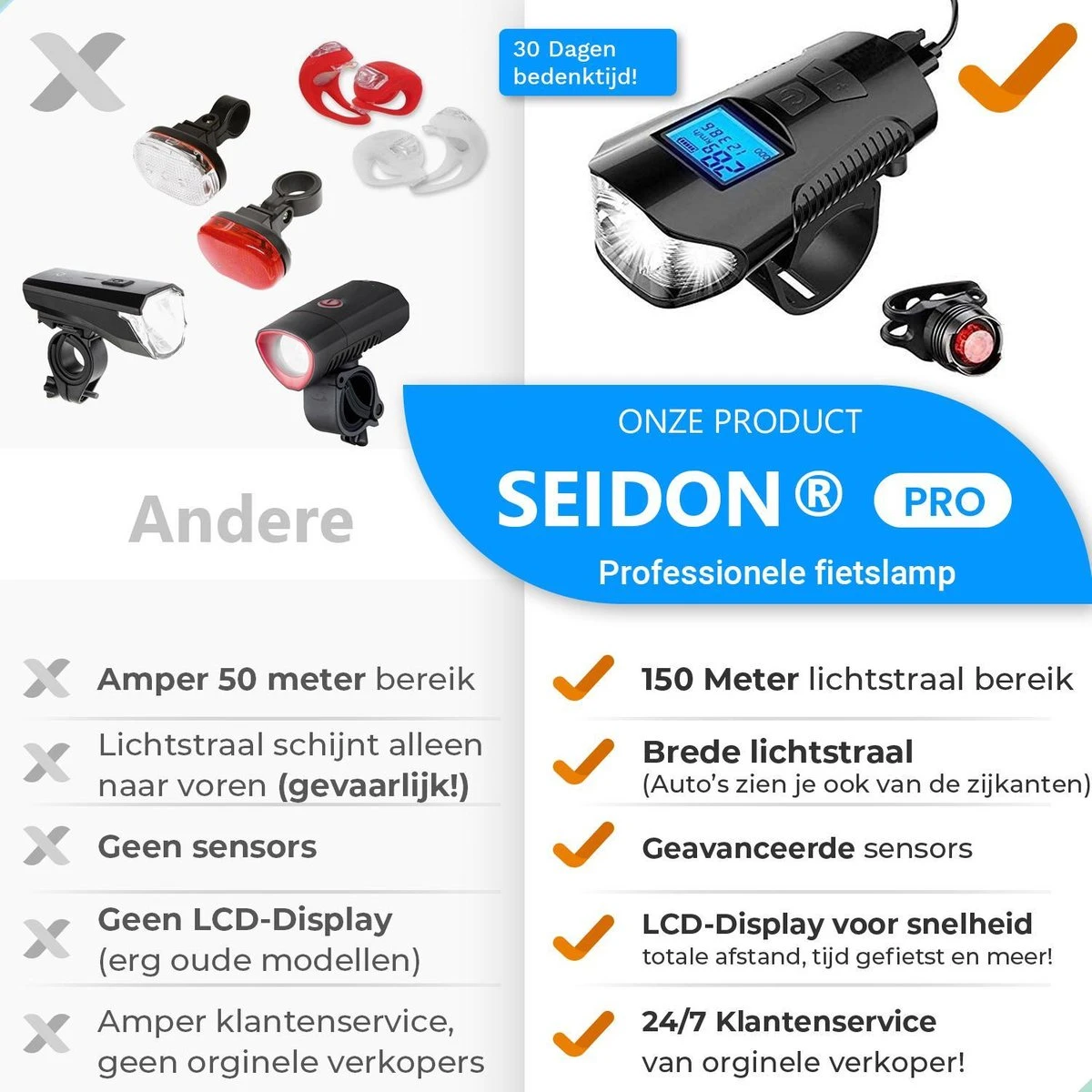 Seidon™ - Fietslamp - Fietsverlichting - Fietslampjes - Fiets Snelheidsmeter - LED Display - Klok - Fietsbel 5 Seidon™ - Fietslamp - Fietsverlichting - Fietslampjes - Fiets Snelheidsmeter - LED Display - Klok - Fietsbel - Afbeelding 3