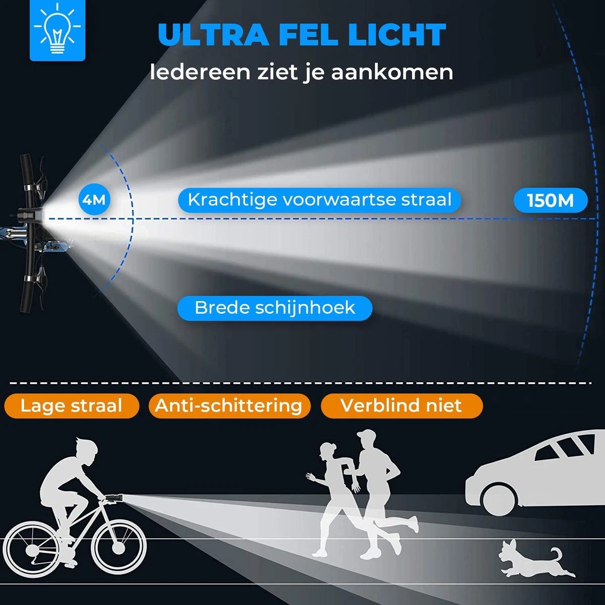 Seidon™ - Fietslamp - Fietsverlichting - Fietslampjes - Fiets Snelheidsmeter - LED Display - Klok - Fietsbel 13 Seidon™ - Fietslamp - Fietsverlichting - Fietslampjes - Fiets Snelheidsmeter - LED Display - Klok - Fietsbel - Afbeelding 11