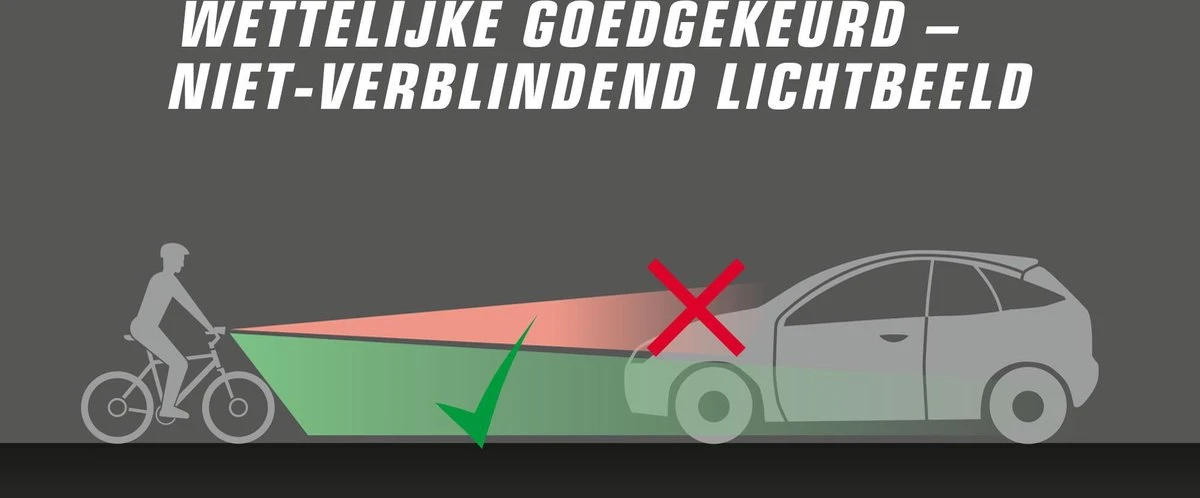 Sigma Sport AURA 30 Fietsverlichting Set - Led Koplamp 30 Lux - CURVE Achterlicht - Inclusief Batterijen 18 Sigma Sport AURA 30 Fietsverlichting Set - Led Koplamp 30 Lux - CURVE Achterlicht - Inclusief Batterijen - Afbeelding 16
