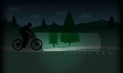 Spanninga Koplamp Axendo 40 Xe Led Zwart -Fietsuitrusting Winkel 1200x712 4