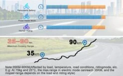 HITWAY 26 Inch E-bike, Elektrische Fiets Voor Heren En Dames, Pedelec Stadsfietsen, 250 W Motor, 36 V/11,2 Ah E-bike, Shimano 7 Versnellingen, 35-90 Km| Wit / Blauw 20 HITWAY 26 Inch E-bike, Elektrische Fiets Voor Heren En Dames, Pedelec Stadsfietsen, 250 W Motor, 36 V/11,2 Ah E-bike, Shimano 7 Versnellingen, 35-90 Km| Wit / Blauw -Fietsuitrusting Winkel 1200x742 3