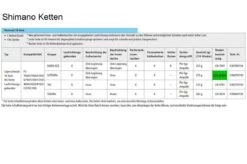 Ketting 10 Speed Shimano CN6701 Dura Ace/Ultegra/105 - 116 Schakels 11 Ketting 10 Speed Shimano CN6701 Dura Ace/Ultegra/105 - 116 Schakels -Fietsuitrusting Winkel 1200x799 34