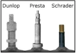 Amigo Binnenband 28 Inch X 1 5/8 X 1 3/8 - 37 - 622 HV 35 Mm - Rubber 7 Amigo Binnenband 28 Inch X 1 5/8 X 1 3/8 - 37 - 622 HV 35 Mm - Rubber -Fietsuitrusting Winkel 1200x839 9