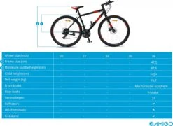 Amigo Control - Mountainbike 28 Inch - Voor Dames En Heren - Met 21 Versnellingen - Zwart/Rood 16 Amigo Control - Mountainbike 28 Inch - Voor Dames En Heren - Met 21 Versnellingen - Zwart/Rood -Fietsuitrusting Winkel 1200x873 9