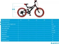 Amigo Fun Ride - Mountainbike 20 Inch - Voor Jongens En Meisjes - Met 7 Versnellingen - Zwart/Rood 21 Amigo Fun Ride - Mountainbike 20 Inch - Voor Jongens En Meisjes - Met 7 Versnellingen - Zwart/Rood -Fietsuitrusting Winkel 1200x899 5