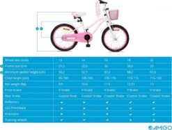 Amigo Flower Meisjesfiets - Kinderfiets 18 Inch - Wit -Fietsuitrusting Winkel 1200x909 1