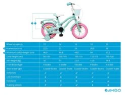 Amigo Lovely Meisjesfiets - Kinderfiets 12 Inch - Turquoise -Fietsuitrusting Winkel 1200x920 1