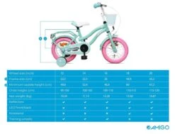 Amigo Lovely Meisjesfiets - Kinderfiets 12 Inch - Turquoise -Fietsuitrusting Winkel 1200x920 2