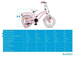 Amigo Lovely Meisjesfiets - Kinderfiets 14 Inch - Roze -Fietsuitrusting Winkel 1200x920 25